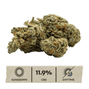 Bubba Kush Hemp Flower